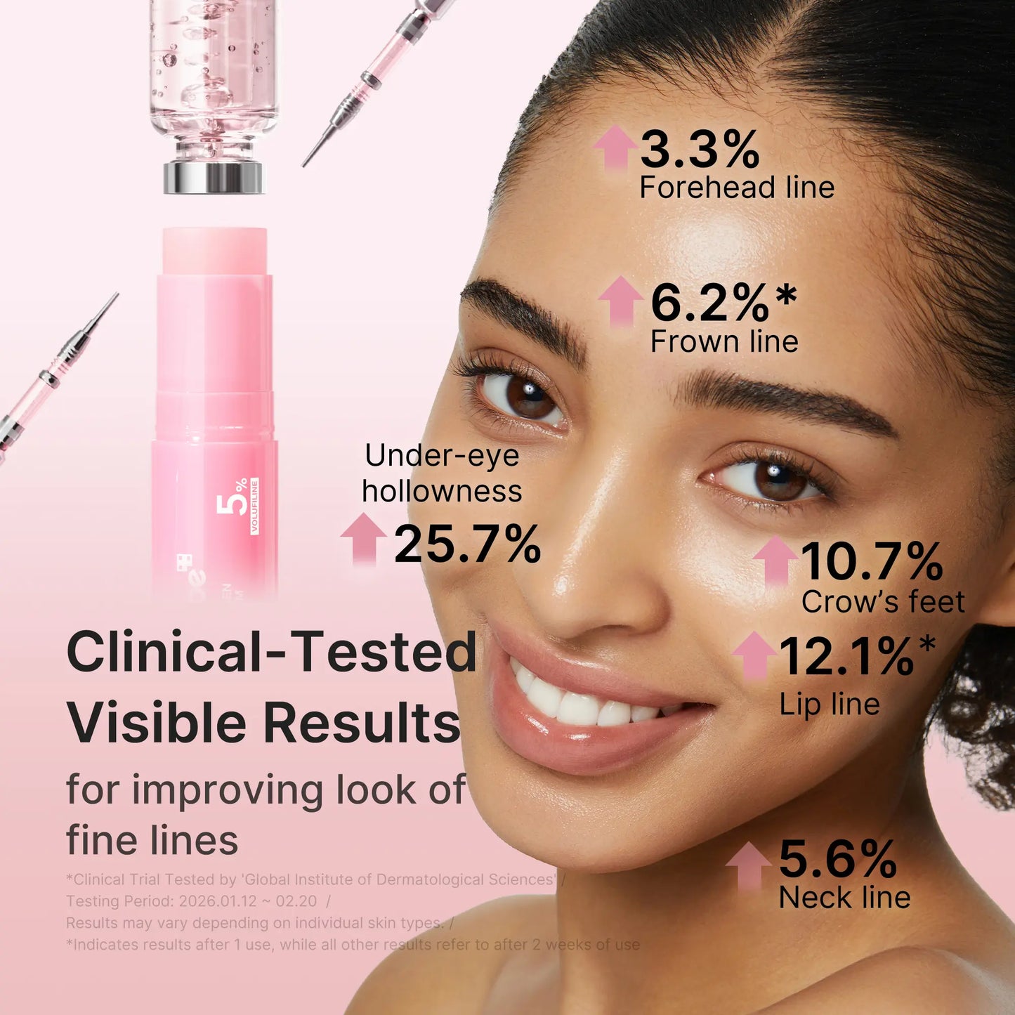 Unlock Your Youthful Glow with the [NEW] Medicube Gatekeeping My Real Age Set - 5 Steps to Radiant, Firm, and Plump Skin with Korean Skincare Innovation!